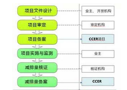 1489208557811364.png 圖片7.png